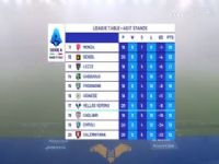 ��� ά����vs������ (³����) 20240113