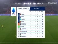 ������� ����Ī����VS�ڵ���˹ 20251021