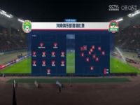 �г����� ���Ͼ��ֲ�VS���������� 20240405