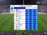 ��� ��������vs����� (³����) 20240226